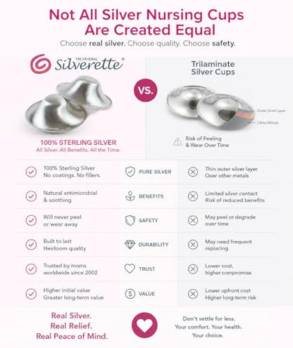 Silverette® The Original Silver Nursing Cups, Nipple Covers for Breastfeeding Essentials, Pure 925 Silver Nipple Shields - color: Small - Regular