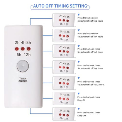 HNB Auto Off Timer for Oil Wax Warmer Burner Indoor Small Appliances Timer Plug for Electrical Outlet, 5 Setting 12 Hours Timed Power Switcher (Auto Off Timer-5D-0.5m-1pc)