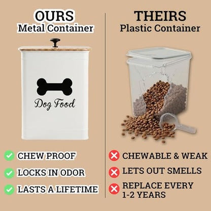 Dog Food Container Airtight Bamboo Lid 5-7 lb, 25 Cups, Sturdy Metal Handle | Pet Jar For Dogs up to 50lbs, Airtight Bamboo Lid, Sturdy Comfortable Metal Handle, Powder Coated Iron, Kibble Storage Bin - color: White