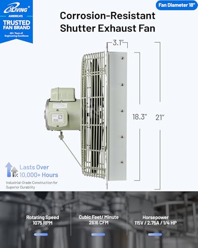 iLiving 18-Inch Corrosion Resistance Shutter Exhaust Fan, Single Speed - style: Corrosion-Resistance