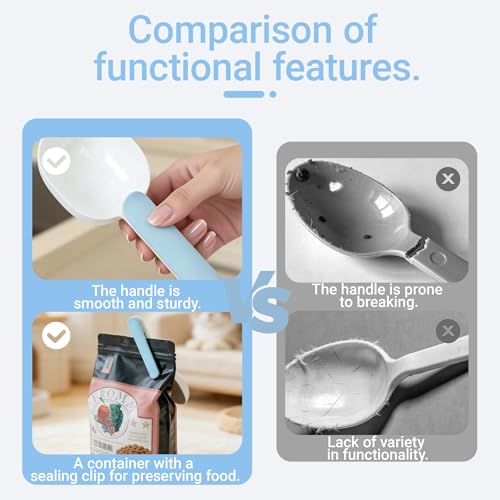 Pet Food Scoop,Cat Food Measuring Cups,Comfortable Long Handle Scoop for Dog,Cat,Ferret and Rabbit Food,Easy-Clean Food Scoop,1 Cup Size Pet Food Feeding Scoop Dishwasher Safe(White Blue)