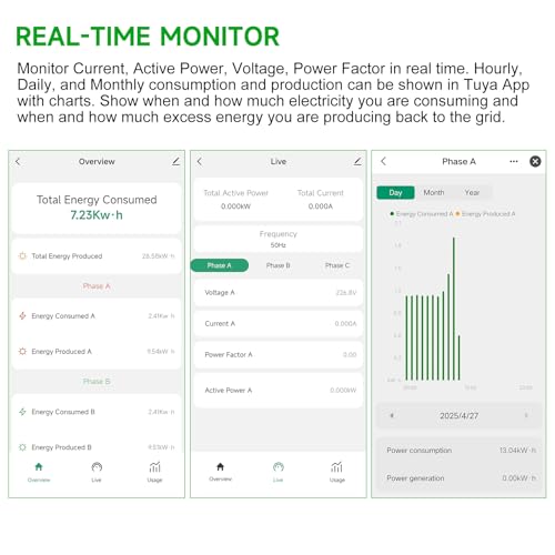 Smart Energy Monitor, Single Phase Clamp Electricity Meter with 2 * 80ACT Current Transformer, WiFi, Real-Time Electricity Monitor/Meter, Solar/Network Metering - style: EPMC311-2*80A