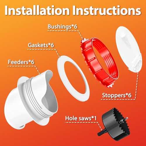 Chicken Feeder No Waste, DIY Automatic Poultry Feeder Ports with Hole Saw & Gloves, Durable Rain Proof Poultry Feeder Port for Buckets, Barrels, Bins and Troughs