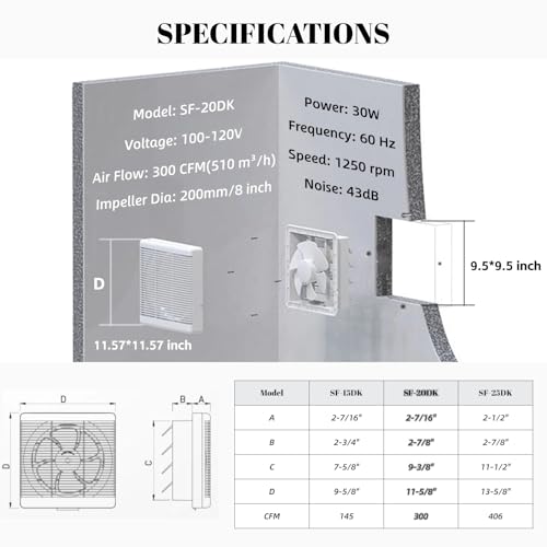 8 Inch Window Shutter Exhaust Fan, 9.5 x 9.5 Inch Cutout, 300CFM 30W Wall-Mounted Ventilation Fan Air Intake Extractor for Bathroom Home Bedroom Attic, φ8 Inch Impeller - color: 9.5 Inch Cutout