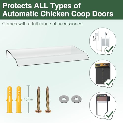 Saillong Weatherproof Cover for Chicken Coop Doors, Prevents Rain and Snow from Impeding Movement of Your Automatic Chicken Coop Door, Chicken Door Opener Cover Accessory (Polycarbonate)