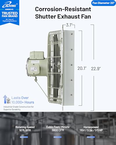 iLiving 20-Inch Corrosion Resistance Shutter Exhaust Fan, Single Speed - size: 20 In