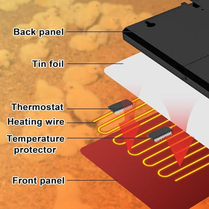 PINNKL Chicken Coop Heater, Chicken Coop Heater for Winter, 160W Radiant Heat Panel Energy Efficient Safe Design Warmer for Chicken Coop Chick Kitten Puppy Pets