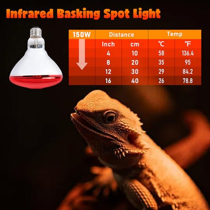 LUCKY HERP Heat Lamp Bulbs for Chickens, 150W Infrared Heat Lamp 1 Pack, Red Heat Lamp Bulbs for Reptiles, Pets, Brooder Coop and Poultry - style: 150 Watts 1 PACK