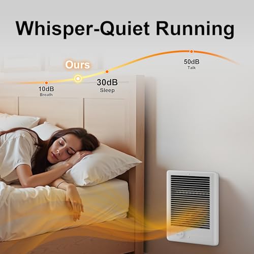 CSC202TW Electric Wall Heater Complete Unit with Thermostat, 2000 Watt 6825BUT, 240 Volt, Part 67507, White