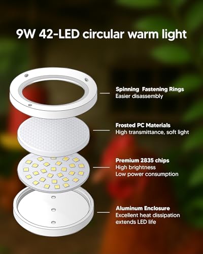 Chicken Coop LED Light with Timer, Automatic Daylight Extender Boost Egg Production IP 65 Waterproof, Provides Additional Light for Hens, Easy Installation