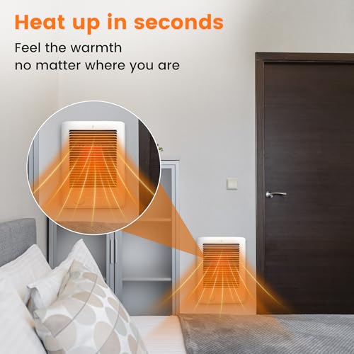 Electric Wall Heater for Indoor Use Complete Unit with Thermostat (Model: CSC151TW, Part: 67509), 5120 BTU, 120 Volt, 1500 Watt, White