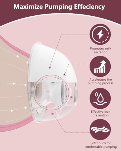 1pcs Breast Pump Flange Insert 17mm Compatible with Momcozy M9/M6/M5/S12 Pro/S9 Pro/V1 Pro/V2 Pro Wearable Breast Pump, Replace for Momcozy Pump Flange Insert, BPA Free, OEM, Not Original Parts - size: 1pcs Insert-17mm