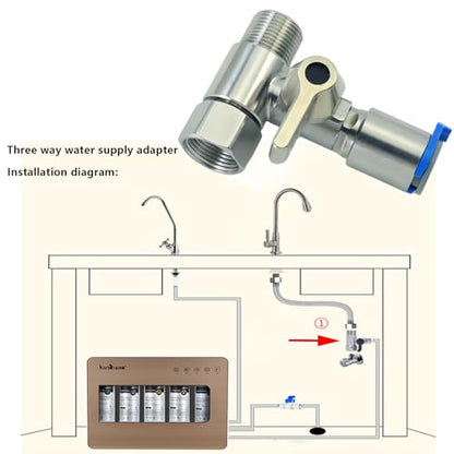 3/8" x 3/8" x 3/8" Tee Stop Valve, Stainless Steel RO Water Adapter | 1-Piece stainless tee valve for RO filters, coffee, ice makers & fridge water splitters. Durable, leak-proof connection. - style: 3/8*3/8*3/8Three-Way Ball Valve