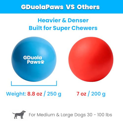 Indestructible Dog Solid Rubber Ball for Aggressive Chewers, Durable Chew Toy for Large and Medium Breeds, 100% Natural Rubber, Tough & Bouncy for Outdoor Fetch Training (2.8" Blue)
