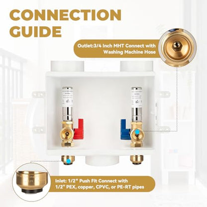 Premium Washing Machine Outlet Box, with Stainless Steel Water Hammer Arrestor, 1/2" Push-Fit x 3/4" MHT, Laundry Washer Valve Outlet Box with Clear Text Instructions - color: Push Fit/SS Arrestor/Optimized