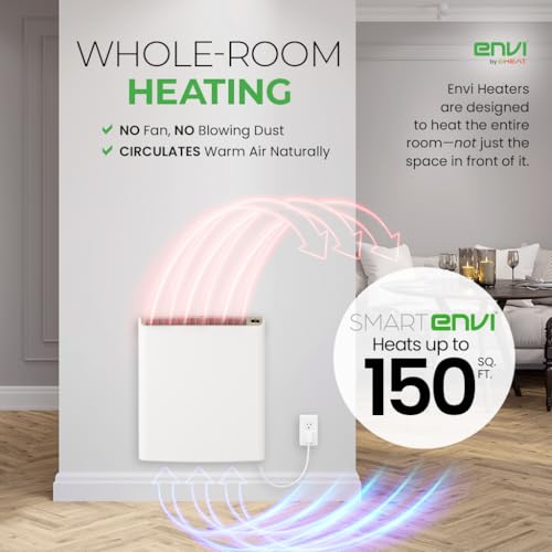 Smart Envi Wi-fi Plug-in Electric Wall Heater - Energy Efficient Smart Heaters for Indoor Use - App Controlled Electric Heater with Thermal Shut Off Switch - Compatible with Alexa & Google Home