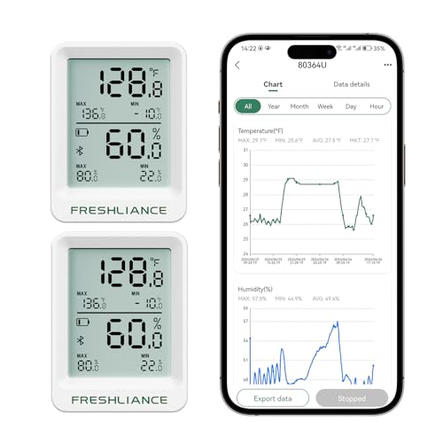 Freshliance Bluetooth Temperature Humidity Data Logger Recorder, Refrigerator Freezer Thermometer Hygrometer, Digital Remotely Temperature Humidity Monitor with APP Data Analysis, 2packs - size: 2 PACK