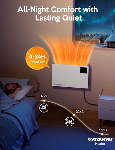 VAGKRI Quiet Electric Space Heater, Wall Mounted Heater 1500W Fast Heating with Remote, 3 Heating Modes, 24H Timer, Indoor Heaters with Stand Base for Bathroom, Bedroom, Living Room, Office