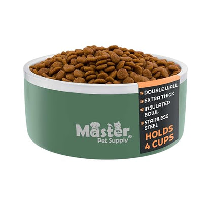 Master Pet Supply Stainless Steel Dog Bowls - 32 oz, Heavy Duty - Camo Patrol, Double Wall Extra-Thick Insulated, Non-Slip Pet Water Bowl for Dogs, Cats & Pets, Anti Rust Metal, Dish Washer Safe - color: Camo Patrol, size: 4 Cups (32 oz)