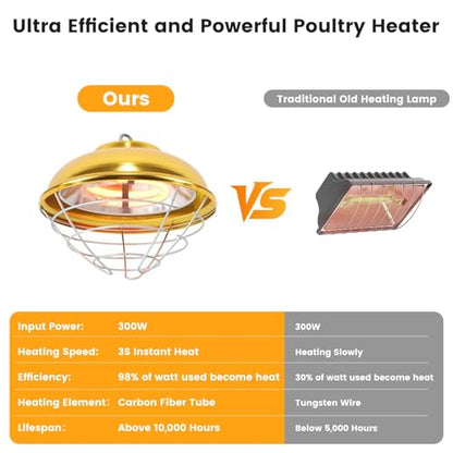 300 Watt Premium Waterproof Heaters Heat Lamp for Chicken Coop,Professional Chicken Coop Heater,Hanging Pheasantry Heater,for Chicks Brooder Pen,Duck,Pet House,Poultry