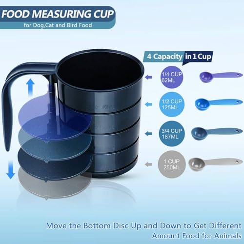 Joansan Dog Food Scoop Pet Food Scoops for Dogs 4 Capacity Cup in 1 Cup Measuring Scoop for Pets Dog Cat and Bird Solid Food (Includes 1/4 C 1/2 C 3/4 C 1 CUP)