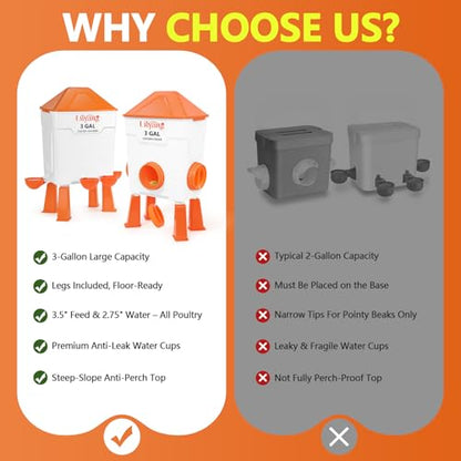 Lilyang Chicken Feeder and Waterer Set 3 Gallon, Automatic No-Waste Feeder, Large Poultry Waterer with 2.75'' Cups, Standing or Hanging Use, Feed Chickens & Ducks - color: Tangerine