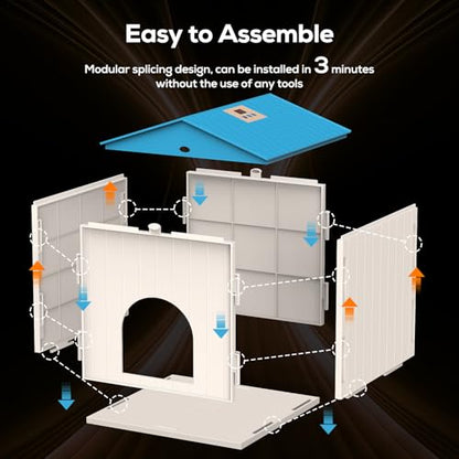 Chick Brooder Plate for Chicks Temperature Control & Display, Chicken Brooder Box for Chicks with Thermostat Fan & Light, 6.5Ft 110V Power Cord Brooder Heater 50W Chick Heat Plate 11.4"Lx11.2"W