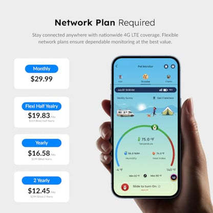 Waggle 4G Cellular Temperature & Humidity Monitor – Real-Time App, Email & SMS Alerts, LCD Display, Rechargeable Battery, RV/Camper/Van/Car Monitoring – Subscription Required