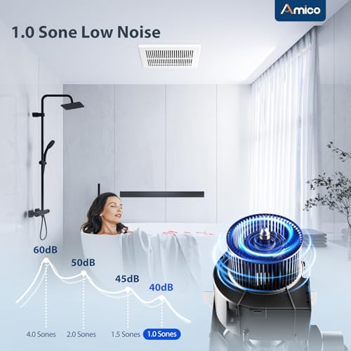 Amico Exhaust Fan,Ventilation Fan for Garage,Greenhouse,Attic,Chicken Coop,Bathroom