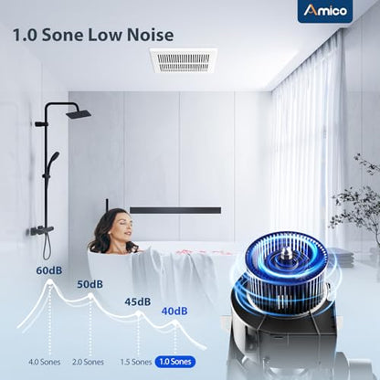 Amico Exhaust Fan,Ventilation Fan for Garage,Greenhouse,Attic,Chicken Coop,Bathroom