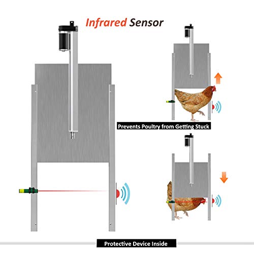 Chicken Coop Auto Door Opener Kit Door Opener & Closer with Light Sensor Rainproof Outdoor Controller Actuator Motor,Remote Control Poultry Coop (Timer Version) - size: Timer Version