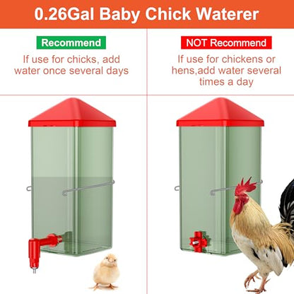 ZenxyHoC Baby Chick Waterers 2 * 0.26 Gal with Versatile- and Horizontal Nipple Drinkers - color: Green, size: 2 x 0.26 Gal