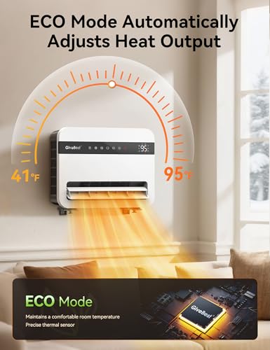 Givebest-Wall-Heater-for-Indoor-Use, 1500W Electric-Space-Heater, 120°Vertical Oscillation,Works with Alexa, Adjustable Thermostat, Remote Control, 24H Timer, Easy-mounted Heater for Indoor Use,White