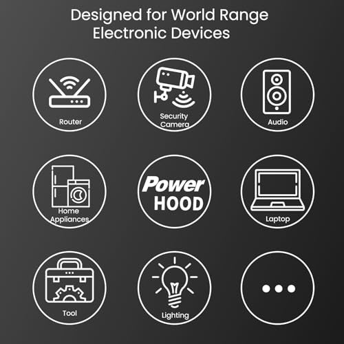 12V AC/DC Adapter Compatible with Chickcozy JY011 25 Egg Incubator Automatic Turner Thermometer Seat Humidity Control Candler Hatching Chicks Farm Home 12VDC Power Supply Cord Charger PSU