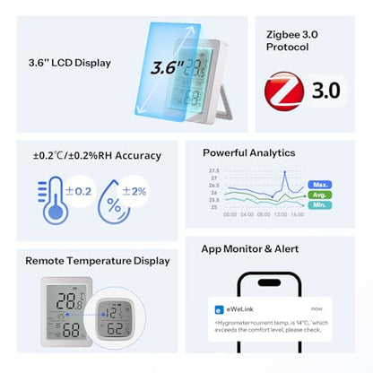 SONOFF SNZB-02DR2 AirGuard TH, Indoor Smart Zigbee Temperature and Humidity Sensor, 3.6'' LCD Display, App Monitoring with Charts, Notification Alerts, Data Export, Remote Data Display, 1-Pack