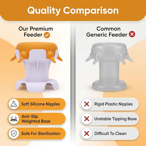 Pssopp Feeding Supplies Silicone Puppy Nursing Station Puppy Feeder Milk Bowl with 4 Nipples for Newborn Rabbits Kittens Other Animals Pet Milk Feeder Station, Pet (Yellow) - color: Yellow