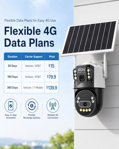 JideTech 4G LTE Solar Security Camera, Dual Lens 6MP PTZ Outdoor, 8W Solar Panel, 16000mAh Battery, AOV(Always-On Video), Colour Night Vision, AI Human Detection, Two-Way Audio (No WiFi)