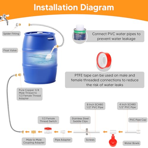 18 Pack Automatic Chicken Water Cups, Complete Set Pipeline Automatic Chicken Waterer System Poultry Waterer for Chick Duck Quail