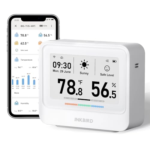 INKBIRD WiFi Thermometer Hygrometer, Temperature and Humidity Sensor with Weather Station, 9-in-1 IBS-TH5 with Electronic Ink Display, 2 Years Free Data Storage Export, Remote Monitor for Room