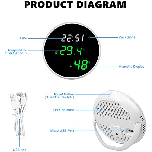 Indoor Hygrometer Temperature Humidity Monitor Smart Temperature Humidity Monitor with LED Backlit Display