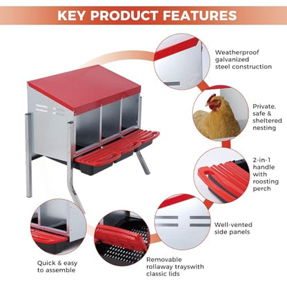 Roll-Out Chicken Nesting Box for Hens – 3 Compartments, Removable Galvanized Steel Trays, Perch, Easy-Clean, Wall Mount or Freestanding – Durable Poultry Coop Laying Box – Red, Three Grids + Bracket