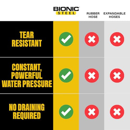 Bionic Steel 25 Ft Metal Garden Hose with Nozzle, 25Ft x 5/8 In. Premium 304 Stainless Steel Metal Water Hose, Flexible Non Kinking, Lightweight, Heavy Duty, for Yard, Outdoor - size: 25'