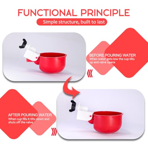 16 Pack Auto Chicken Poultry Waterer Cups Feeder for Diy Chicken Coop Automatic Watering Cup Dispenser Drinker Bebederos De Agua Para Gallinas with Mounting Hole Opener Double Leak-proof Washer - size: 16 Pcs