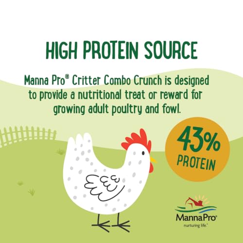 Manna Pro Farmhouse Favorites Critter Combo Crunch Bug Jug – Engaging Poultry Treat – Blend of Black Solider Fly Larvae, Mealworms & Shrimp – Great Source of Protein – Encourages Foraging – 25oz - size: 1.56 Pound (Pack of 1)