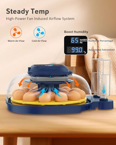 Egg Incubators for Hatching Eggs, Temperature & Humidity Control, Automatic Egg Turning for Hatch Chicken Duck Quail Pigeon Pheasant Partridge Home Classroom Lab with Water Bottle&Air Vent, 18 Eggs