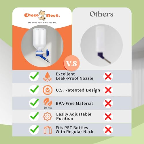 Choco Nose No-Drip Small Animal Water Bottle - Leak-Proof Patented Nozzle Helps Prevent Cage Mess & Wet Bedding - Hamster, Hedgehog, Mouse, Glider, Gerbil - BPA Free, Cage Mount, 10.2 fl oz (C125) - color: C125 Blue, size: Hamsters-Hedgehogs-Sugar Gliders
