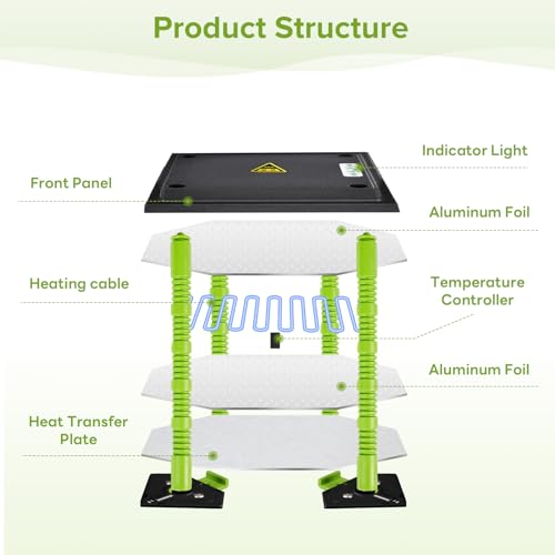 Tetuga Chick Heating Plate - 12 x 16 Inch Chicken Heater Plate for Chicks with Adjustable Height & Angle - 30W Safer Than Brooder Lamp Warms Up to 40 Chicks - size: 12x16 Inch