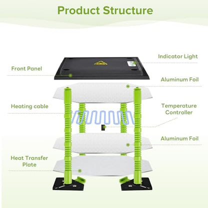 Tetuga Chick Heating Plate - 12 x 16 Inch Chicken Heater Plate for Chicks with Adjustable Height & Angle - 30W Safer Than Brooder Lamp Warms Up to 40 Chicks - size: 12x16 Inch