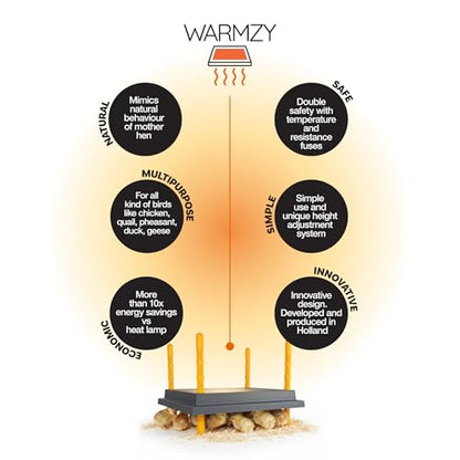 Hatching Time Warmzy 10"x10" Chick Heating Plate – Safe 15W Chicken Coop Heater for 15–20 Chicks with Adjustable Legs | Gentle Low-Heat Brooder Plate for Chicks, Durable Fire-Resistant Chicken Heater - size: 10" x 10" for 15–20 Chicks