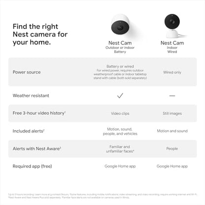 Google Nest Cam Outdoor or Indoor, Battery - 2nd Generation - 3 Pack + Extra Replacement Cable - size: 3 Count (Pack of 1), style: Nest Cam (Outdoor or Indoor, Battery)